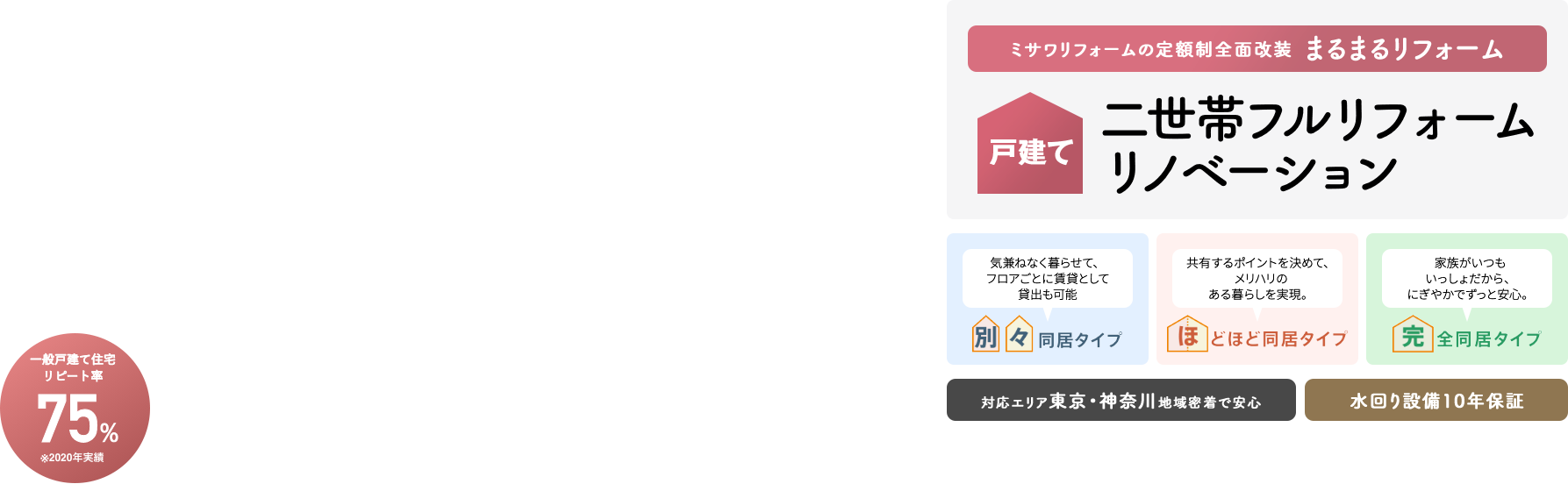 Multi Familly House