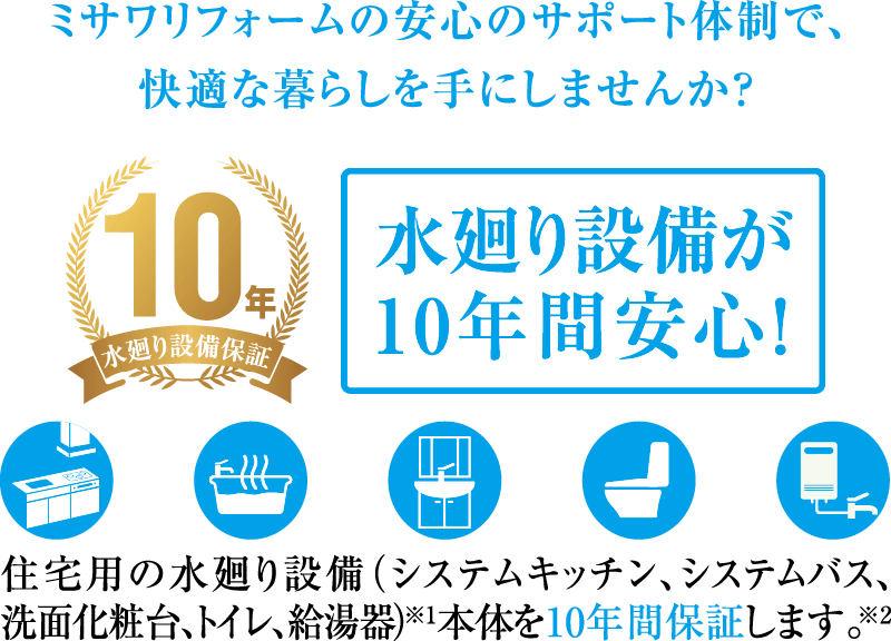 1weekリフォーム ミサワリフォーム 東京 神奈川