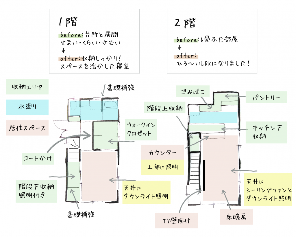 東京都、神奈川県のリフォームはミサワリフォーム。築50年以上の住宅をフルリノベーション。耐震、基礎補強、断熱性アップし、床暖房の設置も可能です。新築費用の約半分でまるで新築のように生まれ変わります。