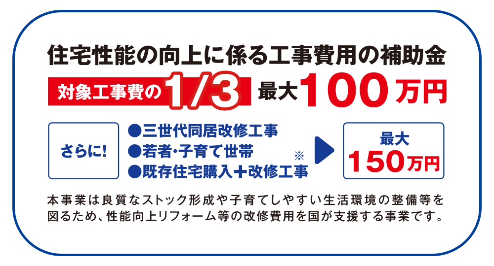 長期優良住宅化リフォーム推進事業住宅性能の向上に係る工事費用の補助金
