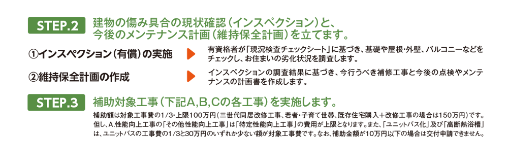 「長期優良住宅化リフォーム推進事業」を活用してリフォームする際の手順をご紹介します。