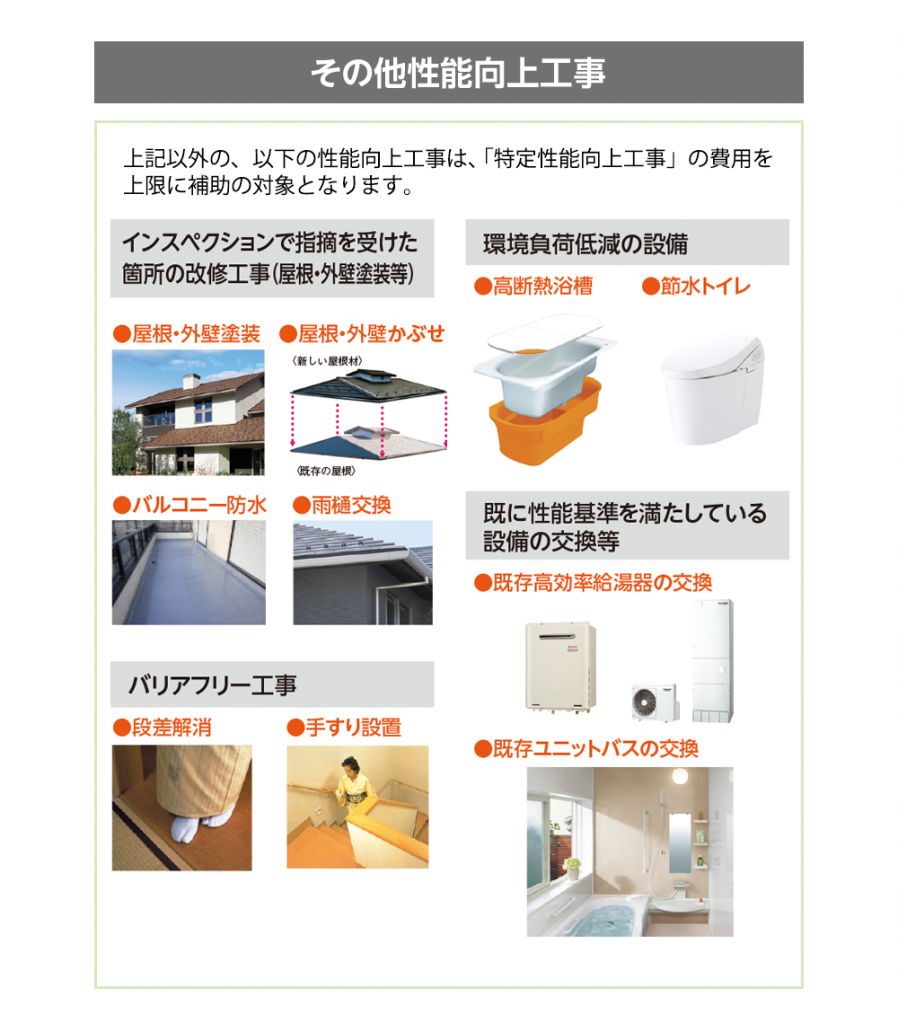 性能向上工事-3