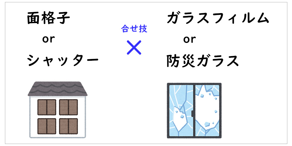 面格子orシャッター×ガラスフィルムor防災ガラス