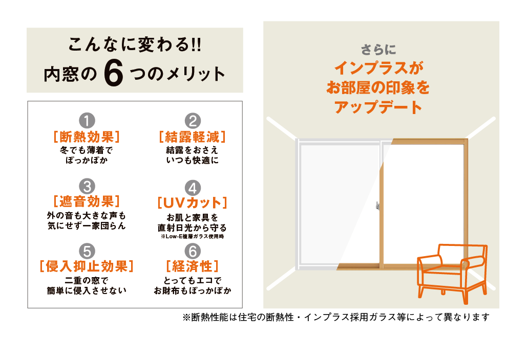 新春ぽかぽか キャンペーン ページ 29 ミサワリフォーム株式会社