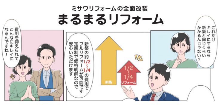 ミサワリフォーム株式会社 ミサワリフォームのお役立ち情報サイト