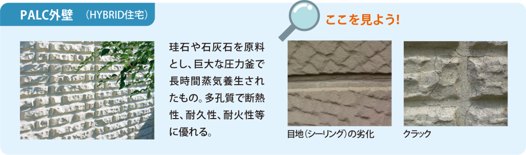 PALC外壁（HYBRID住宅）：珪石や石灰石を原料とし、巨大な圧力釜で長時間蒸気養生されたもの。多孔質で断熱性、耐久性、耐火性等に優れる。ここを見よう！目地（シーリング）の劣化。クラック（ひび割れや亀裂）。