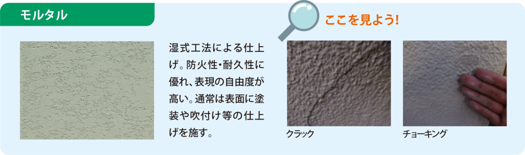 モルタル：湿式工法による仕上げ。防火性・耐久性に優れ、表現の自由度が高い。通常は表面に塗装や吹付け等の仕上げを施す。ここを見よう！クラック（ひび割れや亀裂）。チョーキング。