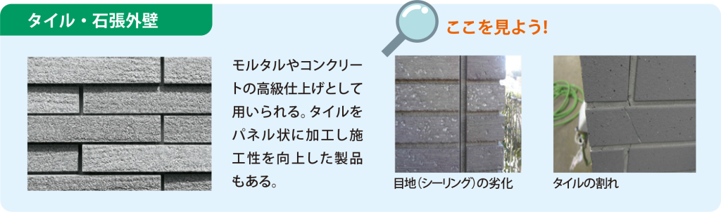 タイル・石張外壁：モルタルやコンクリートの高級仕上げとして用いられる。タイルをパネル状に加工し施工性を向上した製品もある。ここを見よう！目地（シーリング）の劣化。タイルの割れ。