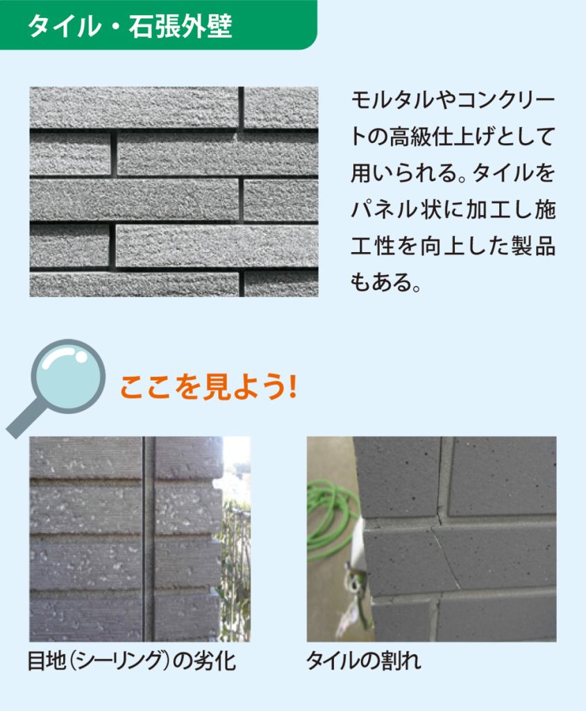 タイル・石張外壁：モルタルやコンクリートの高級仕上げとして用いられる。タイルをパネル状に加工し施工性を向上した製品もある。ここを見よう！目地（シーリング）の劣化。タイルの割れ。