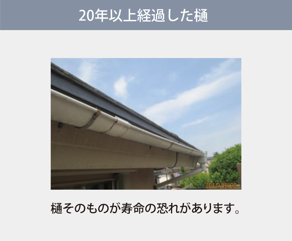 20年以上経過した樋：樋そのものが寿命の恐れがあります。