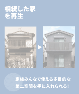 住まいを再生