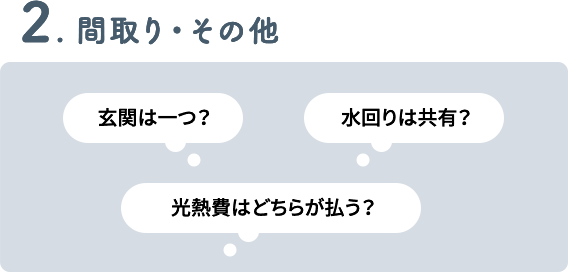 2. 間取り・その他 