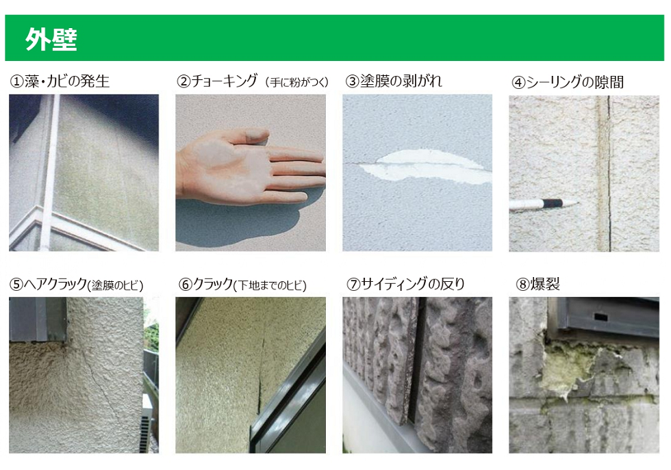 外壁の劣化症状