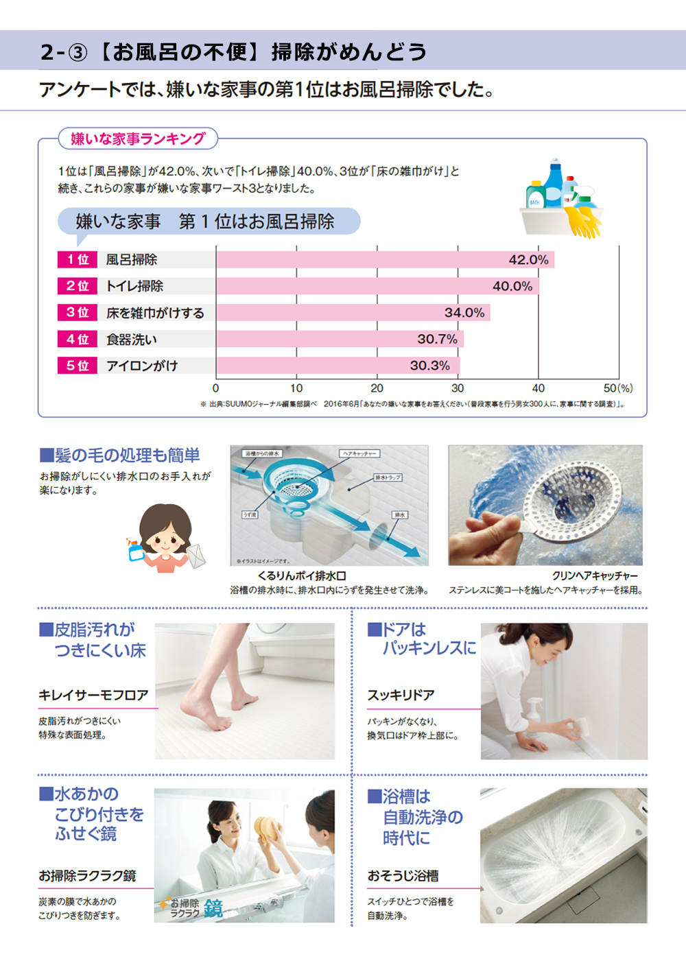 浴室2-3