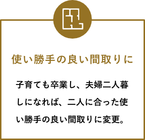 使い勝手の良い間取りに 子育ても卒業し、夫婦二人暮しになれば、二人に合った使い勝手の良い間取りに変更。