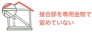 接合部を専用金物で留めていない